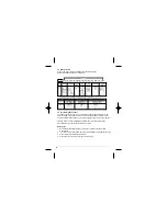 Preview for 11 page of Binatone iDECT Q2i System User Manual