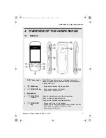 Preview for 5 page of Binatone IHOME PHONE - User Manual