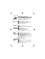 Preview for 13 page of Binatone SC2050 User Manual