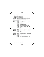 Preview for 15 page of Binatone SC2050 User Manual