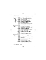 Preview for 18 page of Binatone SC2050 User Manual