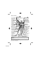 Предварительный просмотр 3 страницы Binatone Speakeasy Combo 3410 User Manual