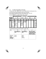 Preview for 15 page of Binatone Speakeasy Combo 3865 Triple User Manual