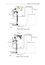 Предварительный просмотр 6 страницы Binching 20-25 Direction For Installation & Usage