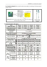 Предварительный просмотр 8 страницы Binching 20-25 Direction For Installation & Usage