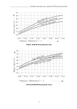 Предварительный просмотр 16 страницы Binching 20-25 Direction For Installation & Usage