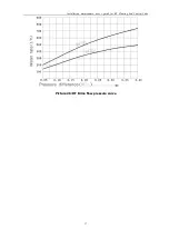 Предварительный просмотр 17 страницы Binching 20-25 Direction For Installation & Usage