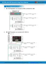 Preview for 3 page of Bincolor BC-960 Series User Manual