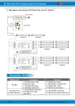 Preview for 4 page of Bincolor BC-960 Series User Manual