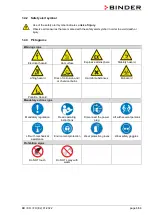 Предварительный просмотр 6 страницы Binder 9010-0073 Operating Manual