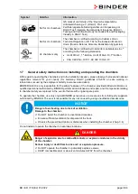 Предварительный просмотр 9 страницы Binder 9010-0073 Operating Manual