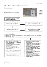 Предварительный просмотр 27 страницы Binder 9020-0108 Service Manual