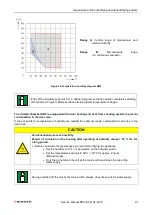 Предварительный просмотр 91 страницы Binder 9020-0108 Service Manual