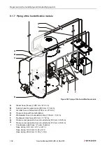 Preview for 102 page of Binder 9020-0108 Service Manual