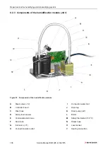 Предварительный просмотр 106 страницы Binder 9020-0108 Service Manual