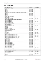 Предварительный просмотр 134 страницы Binder 9020-0108 Service Manual