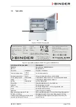 Предварительный просмотр 11 страницы Binder 9020-0112 Operating Manual