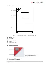 Preview for 13 page of Binder 9020-0146 Operating Manual