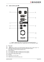 Preview for 14 page of Binder 9020-0146 Operating Manual