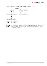 Preview for 20 page of Binder 9020-0146 Operating Manual