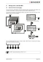 Preview for 21 page of Binder 9020-0146 Operating Manual