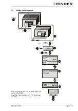 Preview for 27 page of Binder 9020-0146 Operating Manual