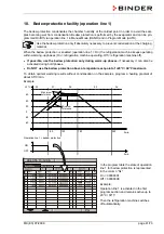 Preview for 41 page of Binder 9020-0146 Operating Manual