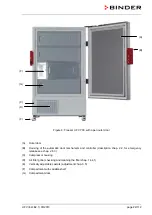 Preview for 22 page of Binder 9020-0213 Translation Of The Original Operating Manual