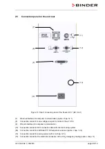 Preview for 26 page of Binder 9020-0213 Translation Of The Original Operating Manual