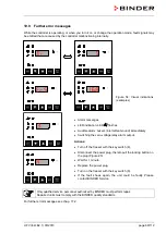 Preview for 69 page of Binder 9020-0213 Translation Of The Original Operating Manual