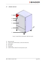 Предварительный просмотр 19 страницы Binder 9020-0366 Operating Manual