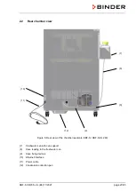 Предварительный просмотр 20 страницы Binder 9020-0366 Operating Manual