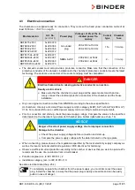 Preview for 31 page of Binder 9020-0366 Operating Manual