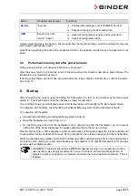 Preview for 34 page of Binder 9020-0366 Operating Manual