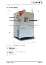 Предварительный просмотр 35 страницы Binder 9020-0402 Translation Of The Original Operating Manual