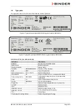 Предварительный просмотр 9 страницы Binder 9020-0423 Operating Manual