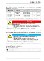 Предварительный просмотр 23 страницы Binder 9020-0423 Operating Manual