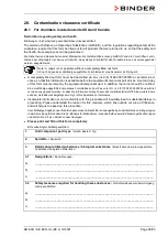 Предварительный просмотр 80 страницы Binder 9020-0423 Operating Manual