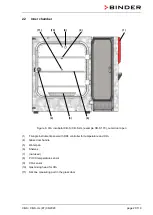 Предварительный просмотр 21 страницы Binder 9040-0189 Operating Manual