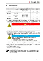 Предварительный просмотр 34 страницы Binder 9040-0189 Operating Manual