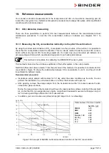 Предварительный просмотр 75 страницы Binder 9040-0189 Operating Manual