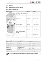 Предварительный просмотр 100 страницы Binder 9040-0189 Operating Manual