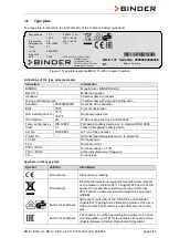 Предварительный просмотр 8 страницы Binder 9090-0014 Operating Manual