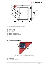 Предварительный просмотр 15 страницы Binder 9090-0014 Operating Manual