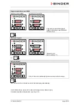 Preview for 37 page of Binder APT.line C 150 Operating Manual