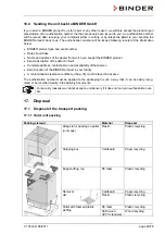 Preview for 66 page of Binder APT.line C 150 Operating Manual