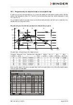 Предварительный просмотр 52 страницы Binder APT.line KBF-LQC Series Operating Manual