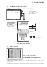 Preview for 35 page of Binder APT.line M Series Operating Manual