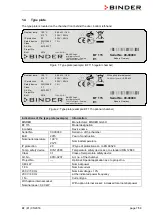 Предварительный просмотр 7 страницы Binder BF 115 Operating Manual