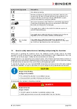 Предварительный просмотр 8 страницы Binder BF 115 Operating Manual